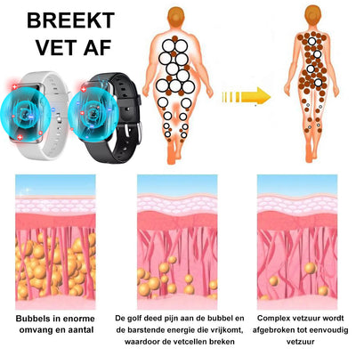 ❀2024's Nieuwste 𝐁𝐞𝐚𝐫𝐧𝐢𝐜𝐚™ 𝐮𝐥𝐭𝐫𝐚𝐬𝐨𝐨𝐧 𝐠𝐞𝐰𝐢𝐜𝐡𝐭𝐬𝐯𝐞𝐫𝐥𝐢𝐞𝐬 𝐝𝐞𝐭𝐨𝐱 𝐡𝐨𝐫𝐥𝐨𝐠𝐞 - Energiebalans 🎁 (Beperkte tijdskorting + aanbevolen door arts)