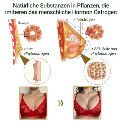 ❤️Cvreoz™ Pueraria Mirifica Papaya Natuurlijk Supplement