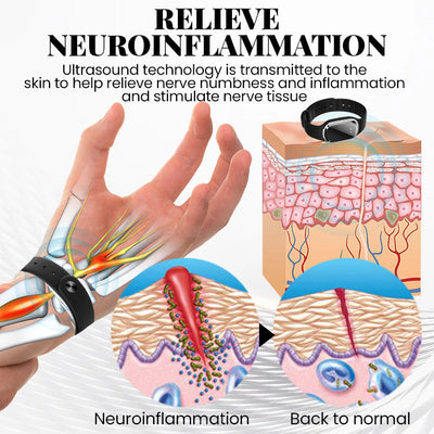 NumbAway | ultrasoon therapeutisch apparaat