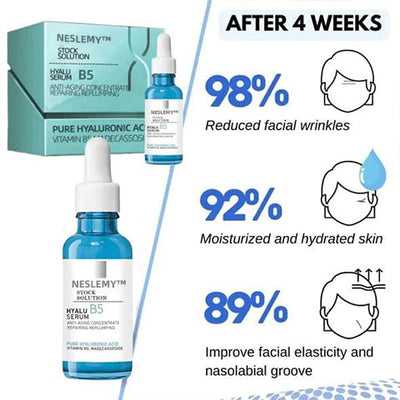 Laatste actiedag 60% KORTING 🔥-Clostridium botulinum gezichtsserum