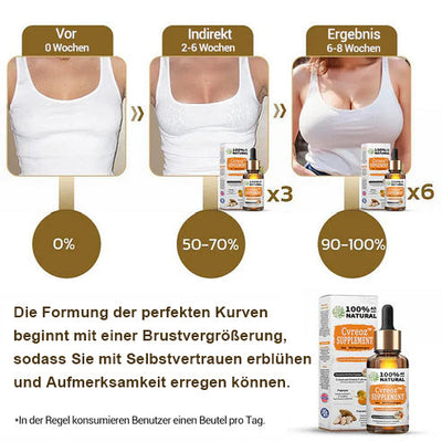 ❤️Cvreoz™ Pueraria Mirifica Papaya Natuurlijk Supplement