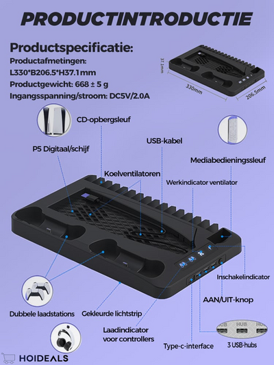 Voor dubbele PS5-controller