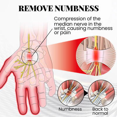 NumbAway | ultrasoon therapeutisch apparaat