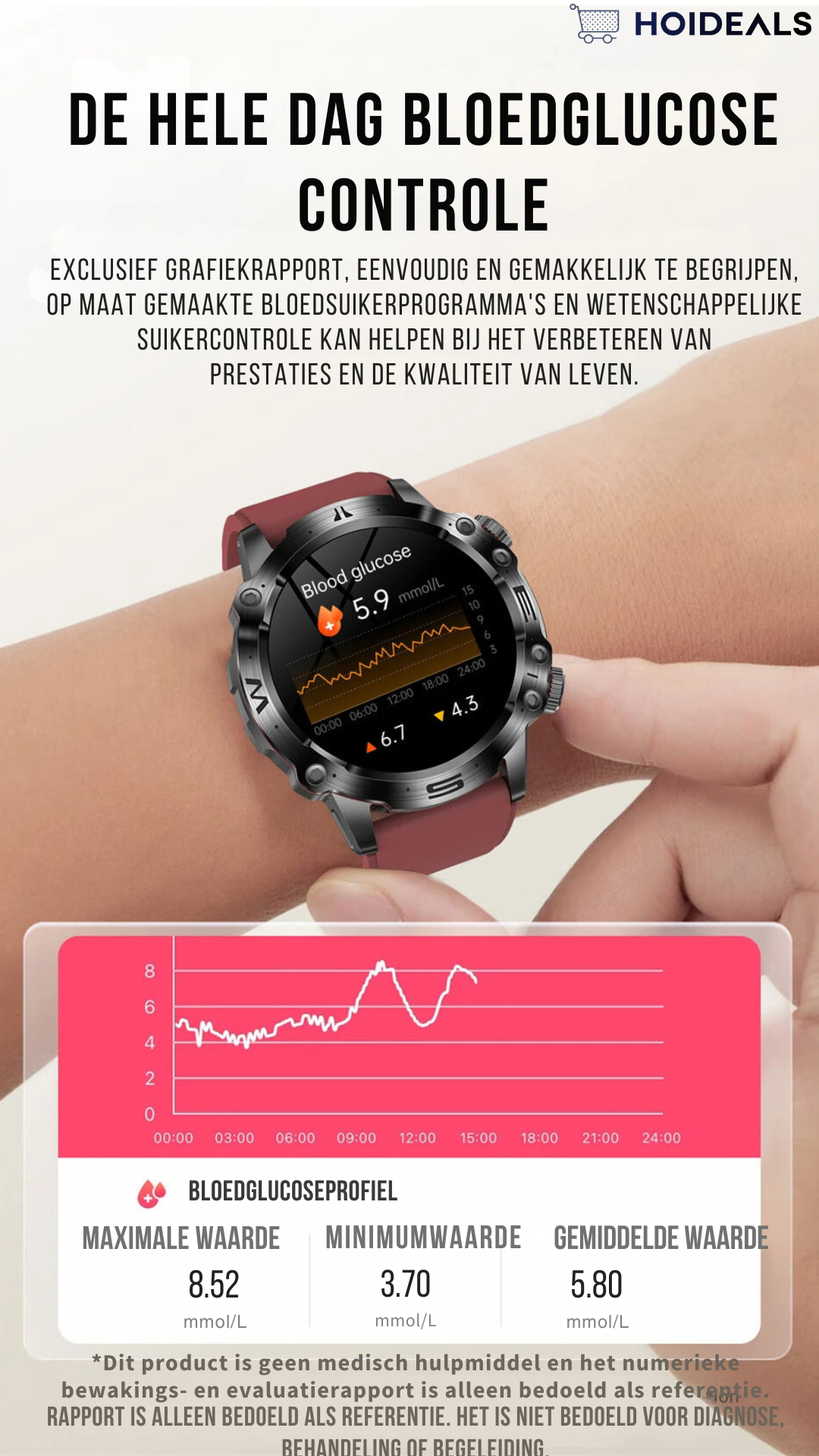 AI Medische Diagnose Smart Horloge - 2024 Nieuw Bloed Lipiden Urinezuur Bloedglucose horloge - ECG + PPG Fitness Tracker