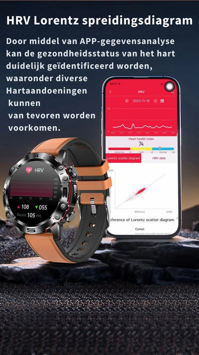 AI Medische Diagnose Smart Horloge - 2024 Nieuw Bloed Lipiden Urinezuur Bloedglucose horloge - ECG + PPG Fitness Tracker