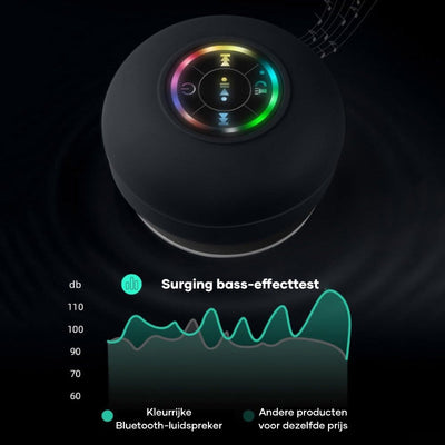 Praktische doucheluidspreker met Bluetooth en LED-verlichting