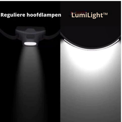 Lumi Light LED Hoofdband