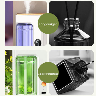 Automatische Luxe Aromatherapie-diffuser