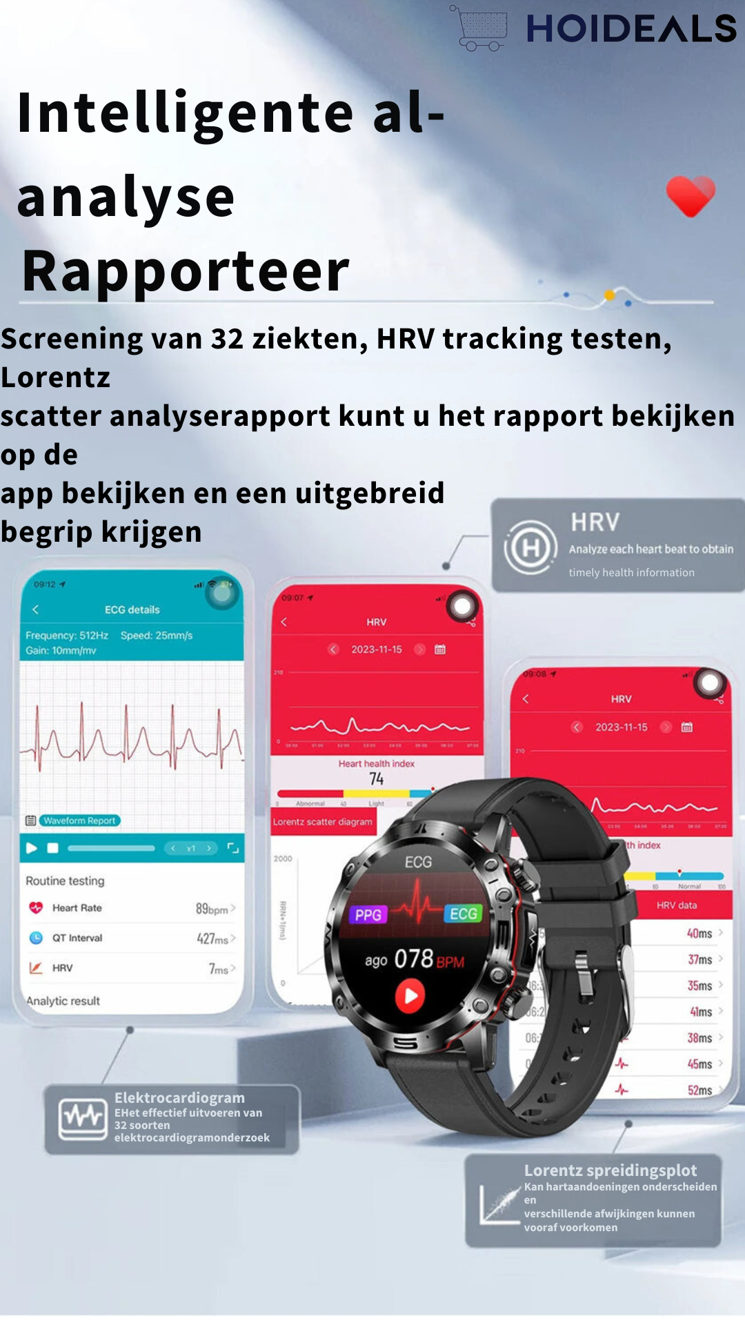 AI Medische Diagnose Smart Horloge - 2024 Nieuw Bloed Lipiden Urinezuur Bloedglucose horloge - ECG + PPG Fitness Tracker