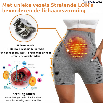 👩‍⚕️ Figuurvormende detox shorts met micro-vibratie massage module ⏰ Beperkte tijdskorting Laatste 30 minuten