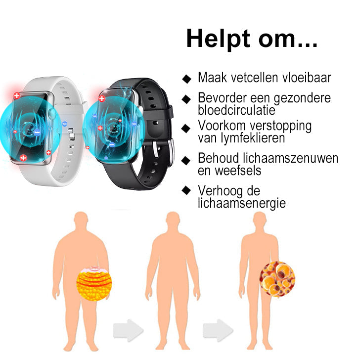 ❀2024's Nieuwste 𝐁𝐞𝐚𝐫𝐧𝐢𝐜𝐚™ 𝐮𝐥𝐭𝐫𝐚𝐬𝐨𝐨𝐧 𝐠𝐞𝐰𝐢𝐜𝐡𝐭𝐬𝐯𝐞𝐫𝐥𝐢𝐞𝐬 𝐝𝐞𝐭𝐨𝐱 𝐡𝐨𝐫𝐥𝐨𝐠𝐞 - Energiebalans 🎁 (Beperkte tijdskorting + aanbevolen door arts)