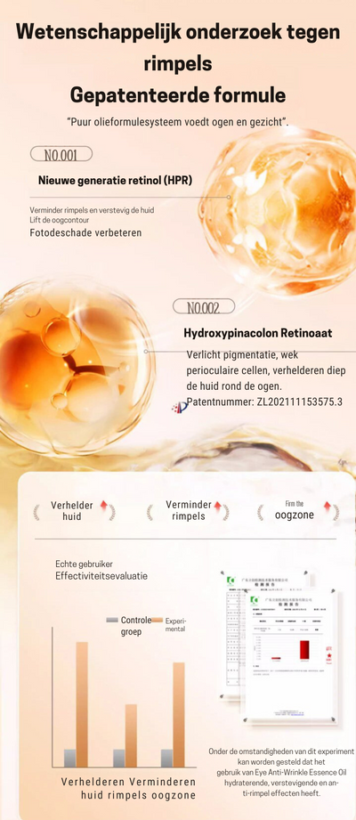 Anti-rimpel verstevigend oogserum