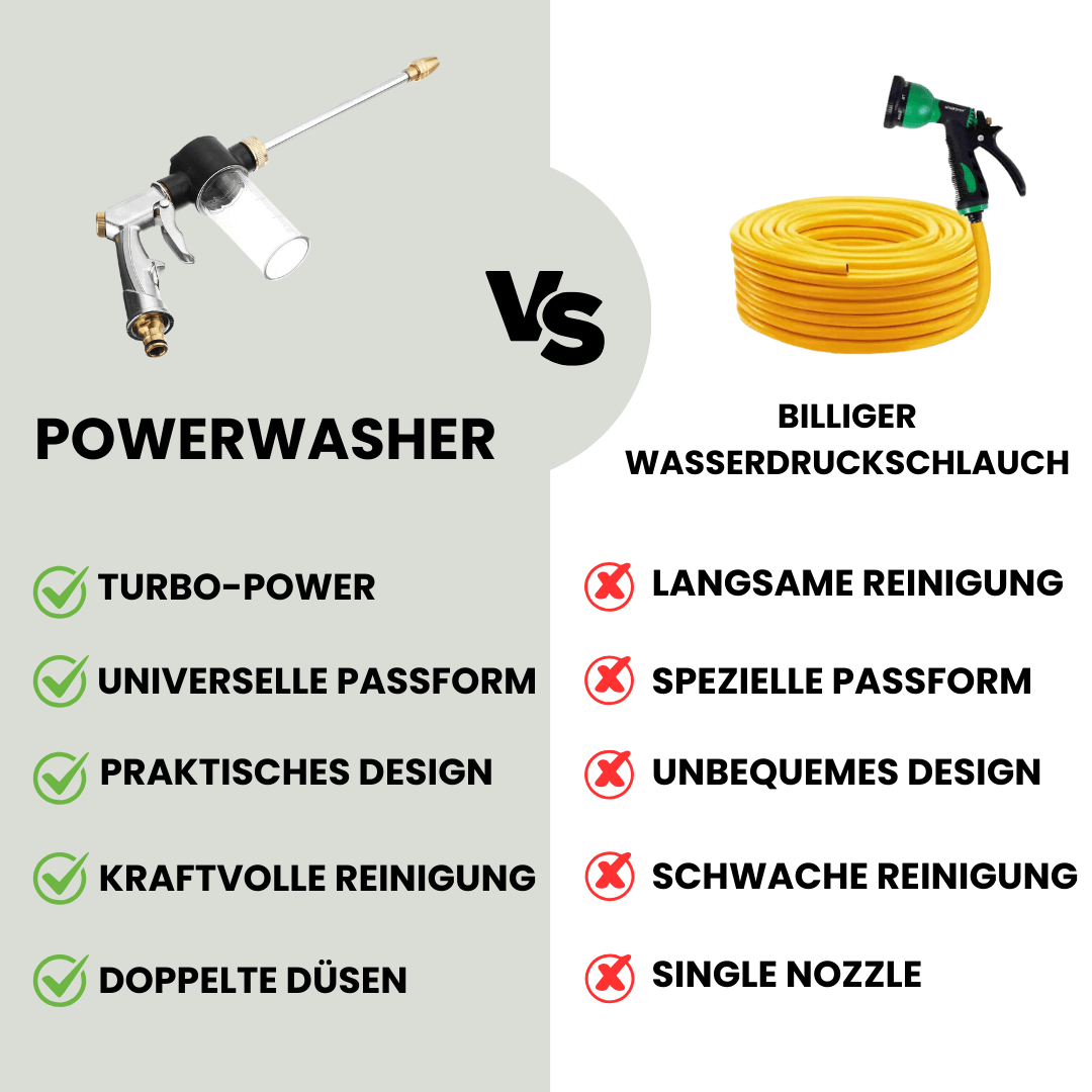 Powerwasher™ - Krachtige hogedrukreiniger voor elke tuinslang